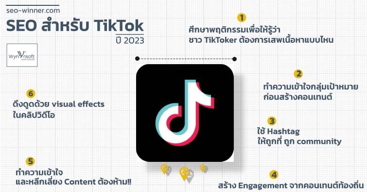 SEO สำหรับ TikTok ปี 2023